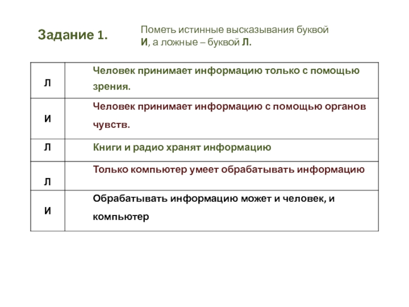 Укажите истинные высказывания запись является частью поля. Пометь истинные высказывания буквой и а ложные буквой л.. Укажите истинные высказывания. Укажи истинные высказывания буквой и а ложные буквой л по образцу. Отметить истинные высказывания буквой и, ложные л.