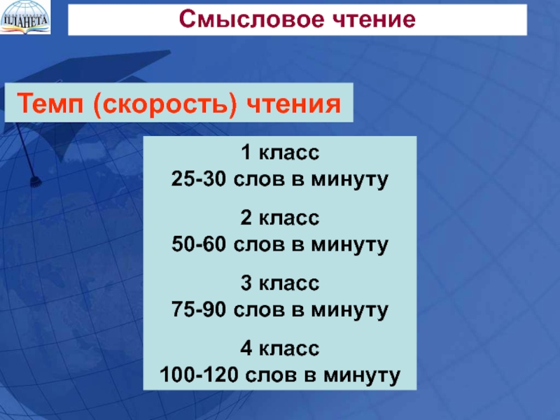 Смысловое чтение 4. 120 Слов в минуту 1 класс. Скорость чтения 120 слов в минуту. Чтение слов в минуту 3 класс. 90 Слов в минуту 2 класс.