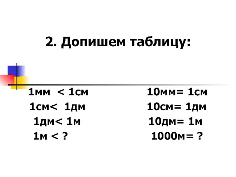 Чему равен 1 дм в см. 1 М = 10 дм, 1дм= 10 см, 1 м= 100 см. 1 См = 10 мм 1 дм = 10 см = 100 мм. 1см=10мм 1дм=10см 1м=10дм. 1 См 1 м.