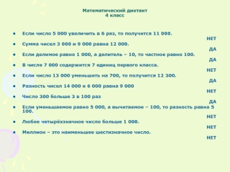 matematicheskiy diktant vida da-net