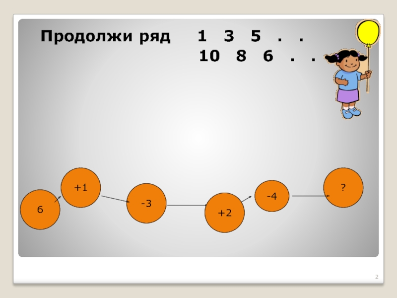 1 ряд. Последовательность цифр 2 1 2 4 2 6 продолжить ряд. Продолжи ряд 2,1,4,2,6,3. Продолжи ряд чисел 1 3. Продолжить ряд чисел 2.1.2.4.2.6.