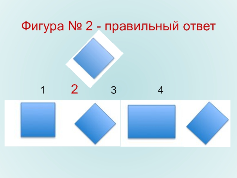 1 и 4 класс фигуры. Одна четвертая фигуры. Фигура № 1.