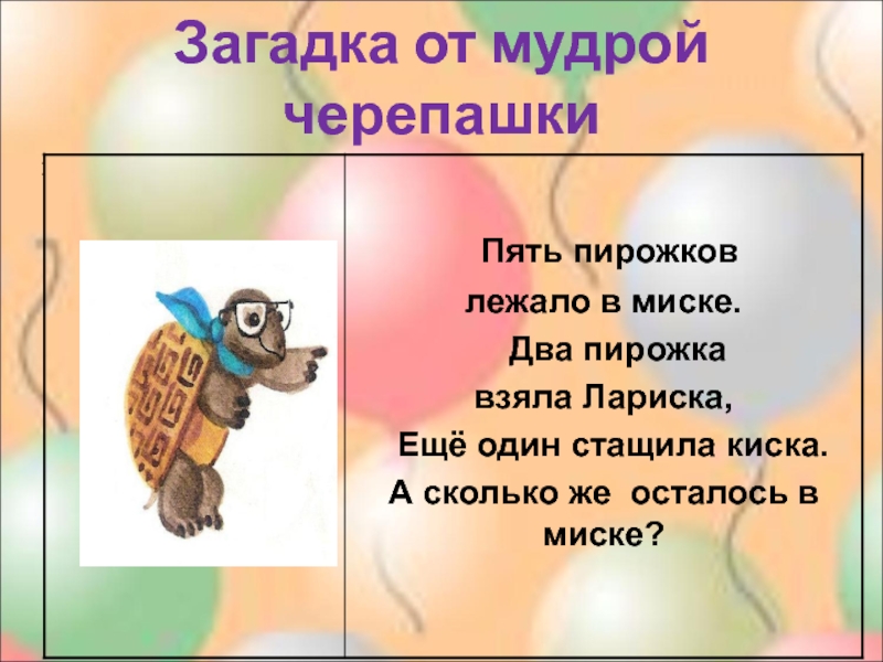 9 4 загадка. Загадка про мудрую черепаху. Загадки от мудрецов. Ребус черепаха. Мудрая черепаха водные богатства.