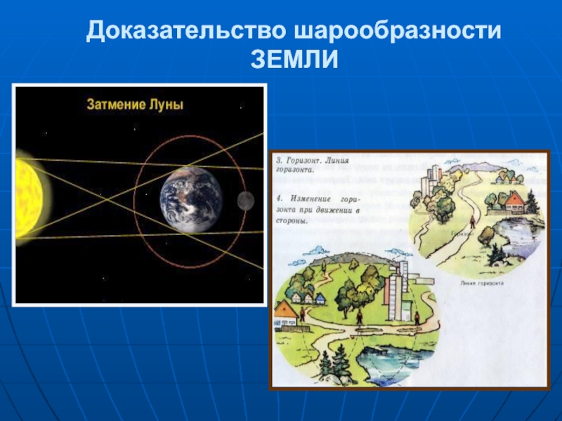 Экспедиция какого мореплавателя смогла доказать шарообразность земли. Доказательства шарообразности земли. Пять доказательств шарообразности земли. Географические следствия шарообразности земли. Шарообразность и вращение земли.