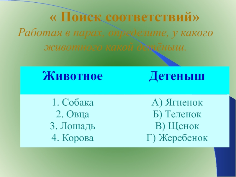 Поиск соответствия. Прием Найди соответствие. Метод поиск соответствий. Поиск по соответствию.