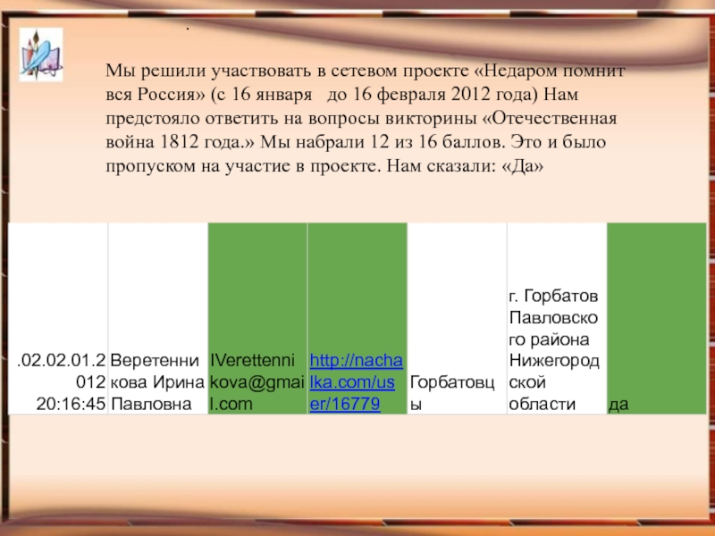 Решил поучаствовать. Нидар проект.