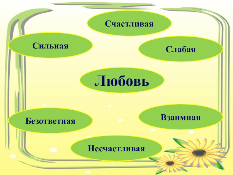 Презентация 3 класс литературное. Синквейн Капалуха в.Астафьев. Синквейн Капалуха. Синквейн на тему Капалуха Астафьев. Синквейн Капалуха 3 класс.