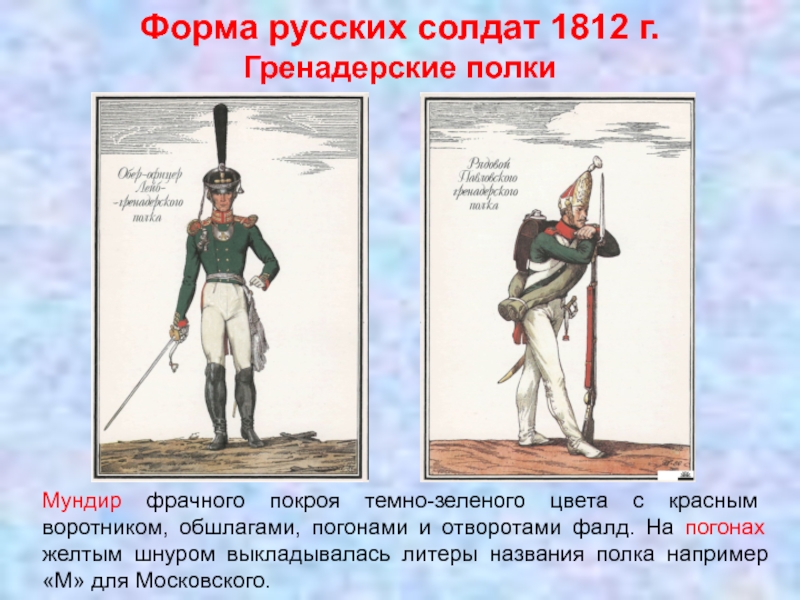 Картинки солдат 1812 года картинки