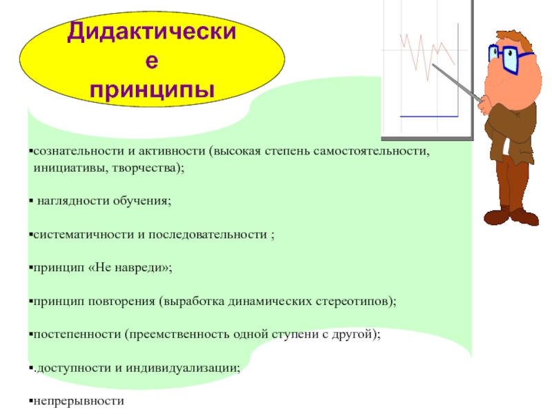 Высокая степень самостоятельности. Принцип систематичности и последовательности. Принцип сознательности и активности на уроке технологии.