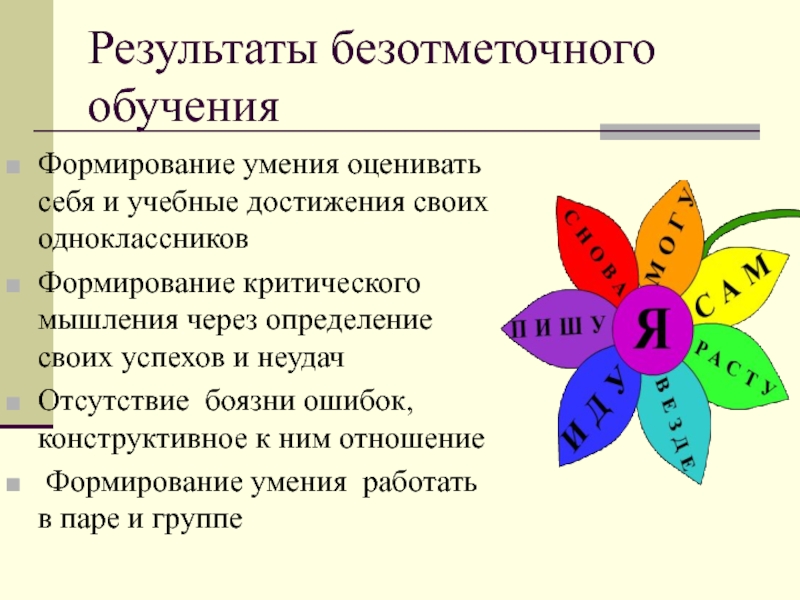 Технология безотметочного обучения презентация