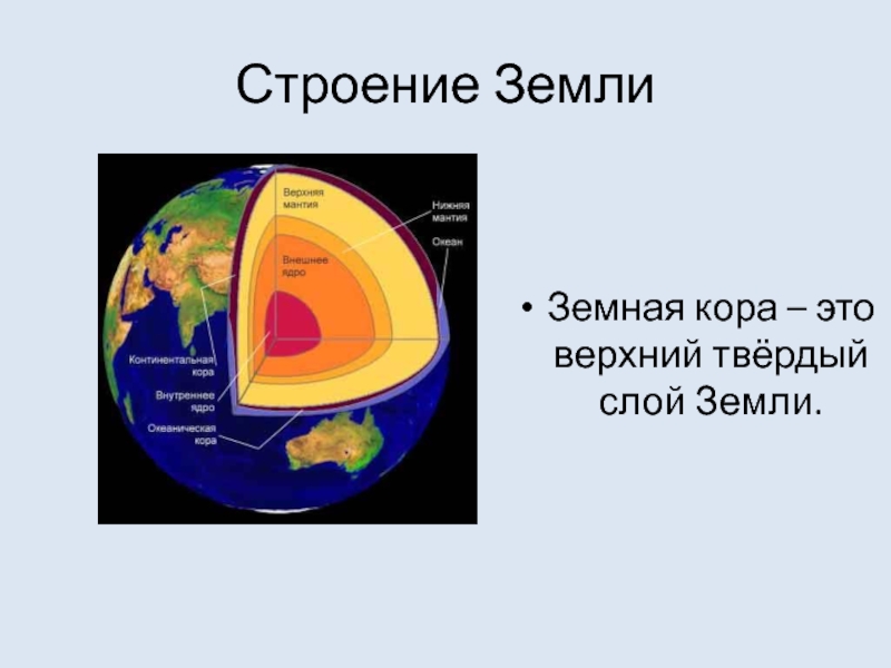 Верхний твердый слой земной коры