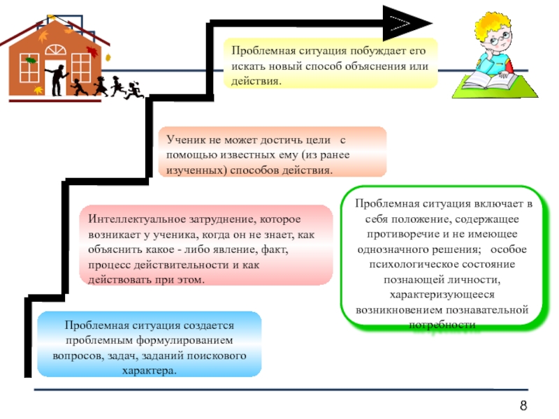 Поисковая миссия