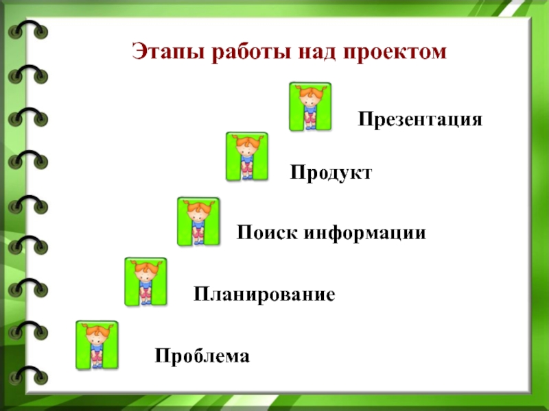 Презентация продукта проекта