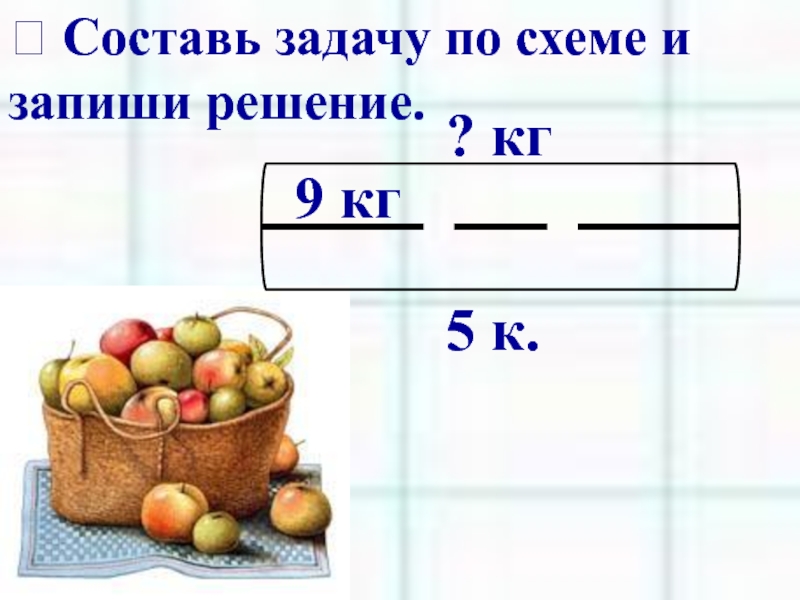 Составь и реши задачу 1 класс. Запиши решение. Составь задачу по схеме. Запиши решение задачи. Составить задачу потсхеме.