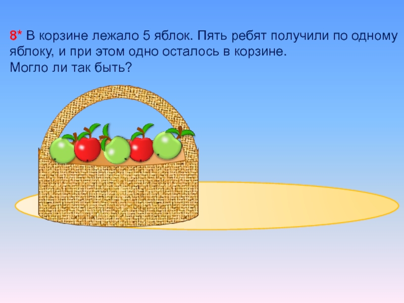 В трех корзинах лежат. В корзине лежит 5 яблок. Яблоки лежат в корзине. Корзина задач. В корзине лежит 5 яблок задача.