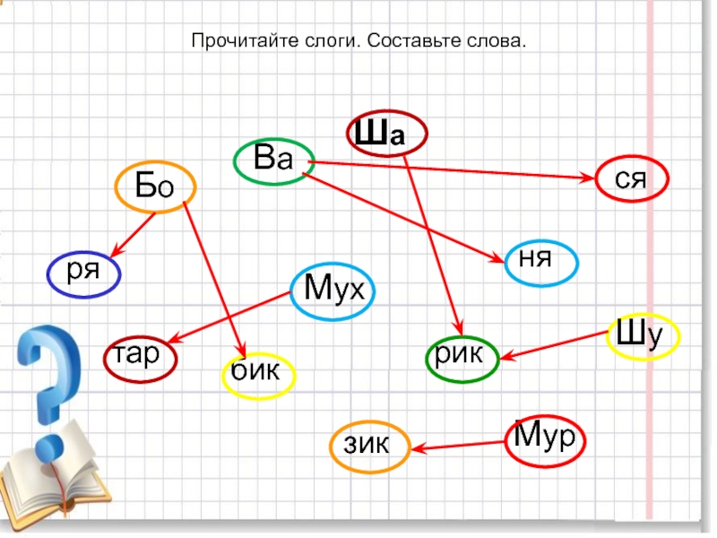 Схема слога иф