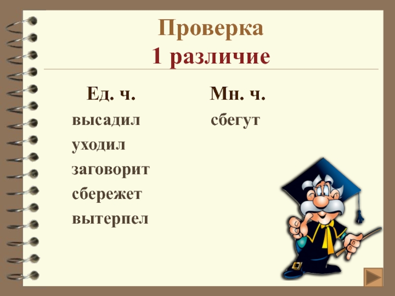 Начальная форма глагола 4 класс. Начальная форма глагола вытерпит. Улыбается начальная форма. Вытерпит — в начальной форме.