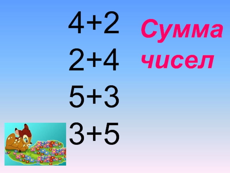 Года сумма числе 6. Сумма чисел. Что такое сумма чисел 2 класс. Значение суммы. Сумма картинка.