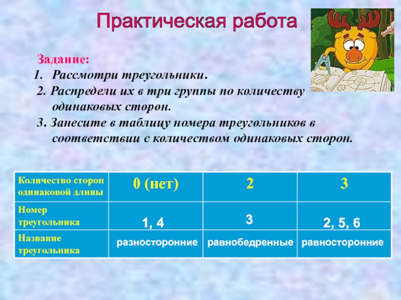 Распределил их в 4. Распределение чисел по группам способы. Распределите числа по группам. Что такое одинаковое число сторон. Распределение на три группы.