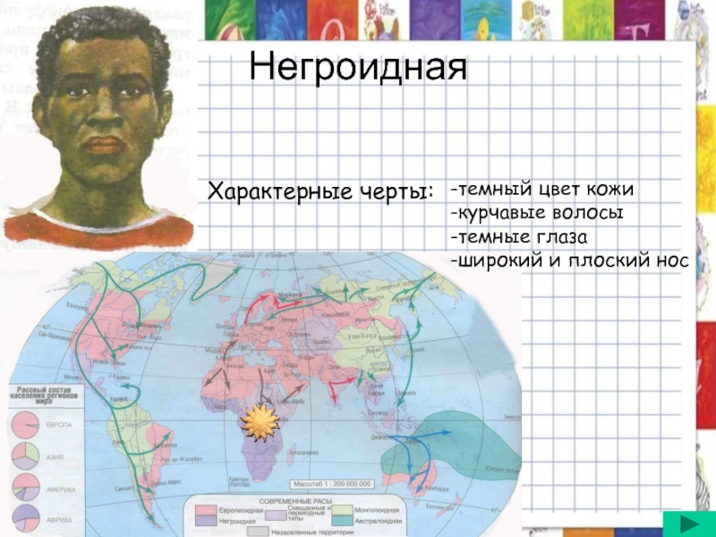 Негроидная раса проживает. Негроидная раса в мире на карте. Распространение негроидной расы карта. Места расселения негроидной расы.