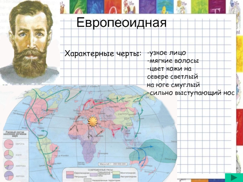 Распространение европеоидной расы. Европеоидная раса расселение на карте. Европеоидная раса место расселения. Размещение европеоидной расы. Население европеоидная раса на карте.