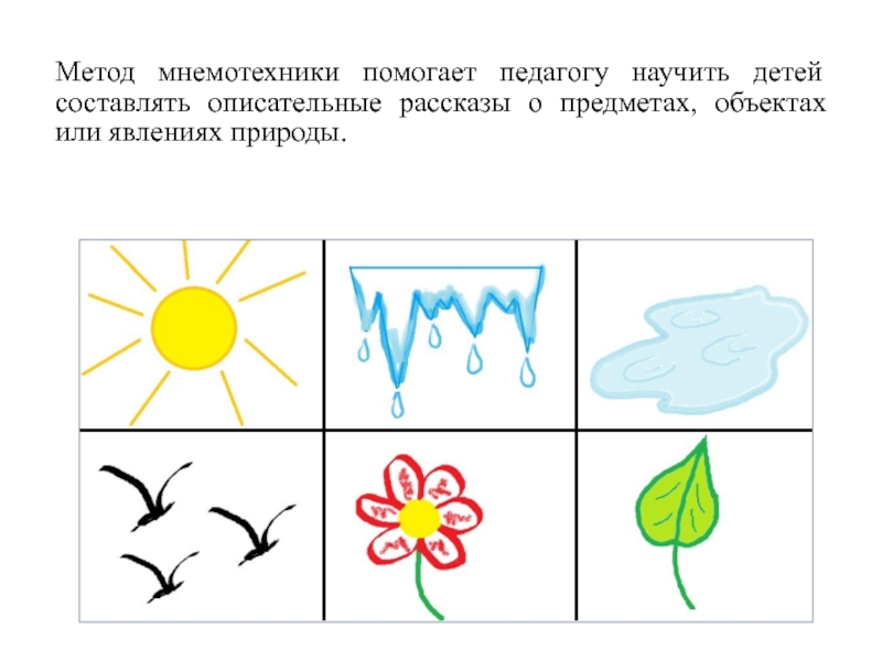 Вспомни признаки