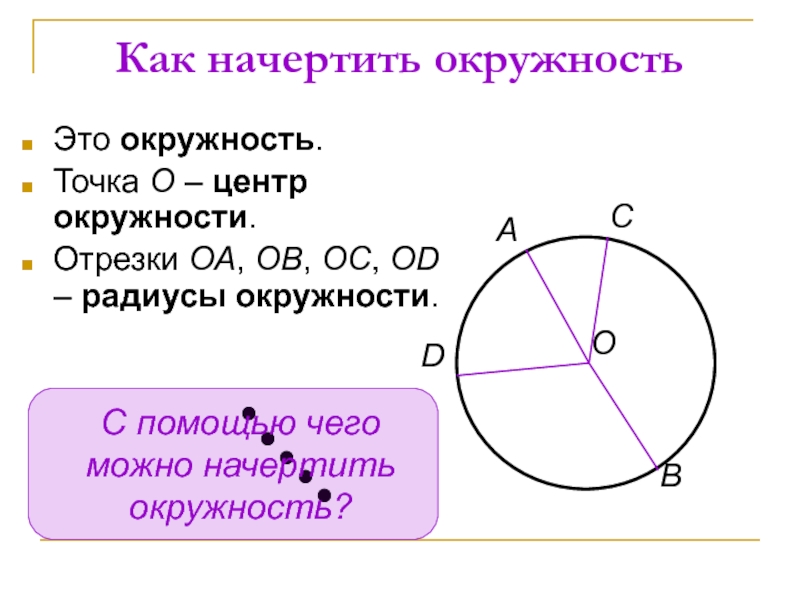 Окружность под. Как очертить окружность. Как чертить окружность. Как начертить. Окружность центр окружности.