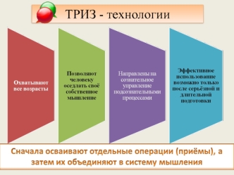 ТРИЗ - технологии