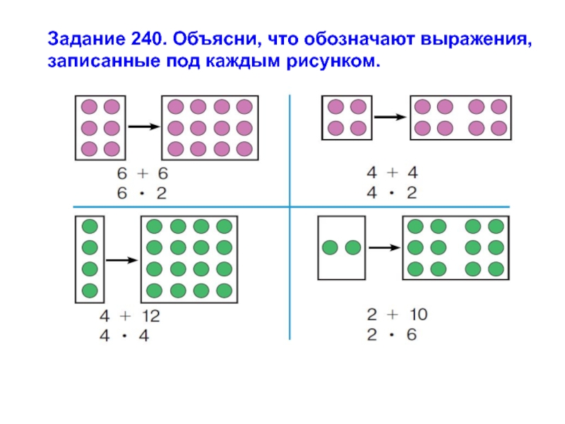 Запиши под каждым. На выбор записи, соответствующей данному рисунку;. Задание на выбор записи соответствующей данному рисунку. Задание на выбор рисунка, соответствующего данной записи. Объясни что обозначают выражения 4+3.