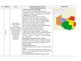 podgotovitelnaya gruppa