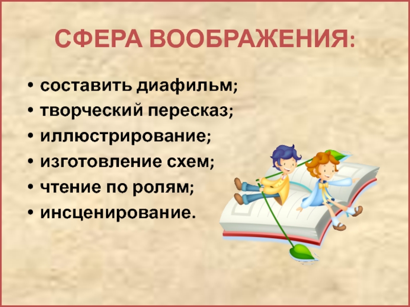 Творческий пересказ текста. Что такое творческий пересказ. Творческий пересказ в начальной школе. Творческий пересказ пример. Что такое творческий пересказ 4 класс.