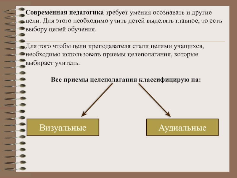 Требует навыков. Аудиальные приемы целеполагания. Педагогика требует от человека.