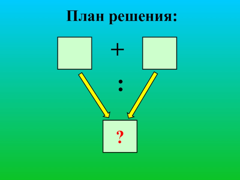 Блок 6 класс презентация