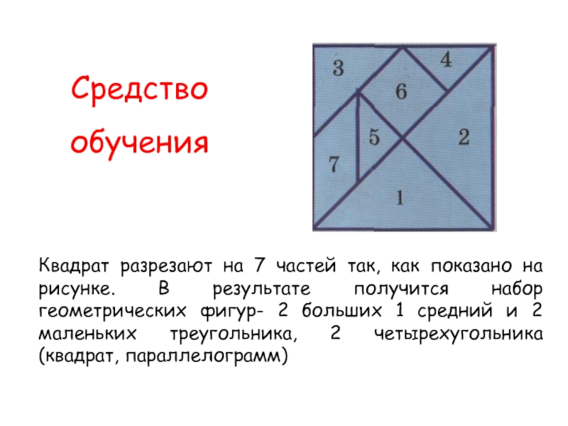 2 квадрата 4 треугольника. Квадрат разрезанный на 7 частей. Разрезать квадрат на 2 треугольника. Разрезанный квадрат. Разрезать квадрат на 4 треугольника.