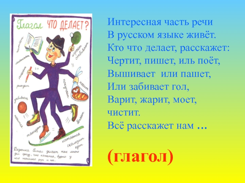 Чертила глагол. Интересная часть речи в русском языке живет. Любопытная часть речи.