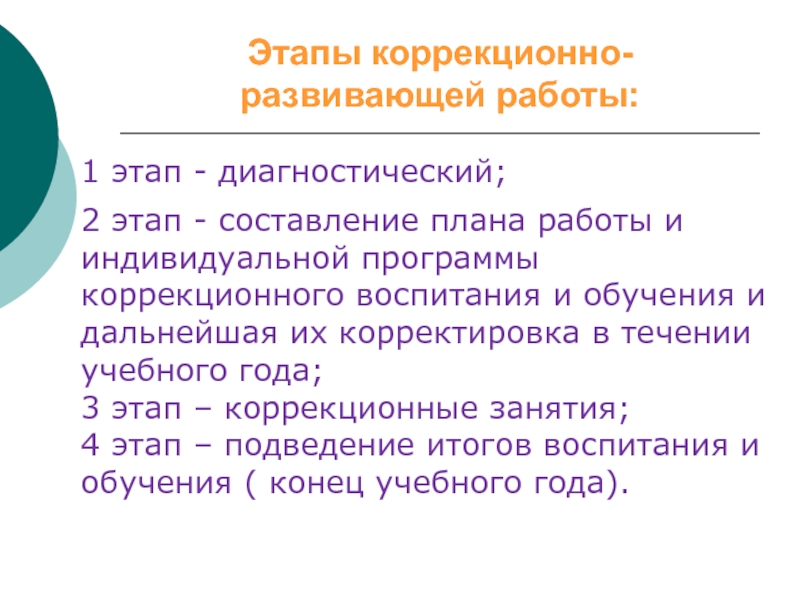 Коррекционный этап. Этапы коррекционно-развивающей работы. Этапы коррекционной программы. Шаги составления коррекционной программы. Этапы коррекционного занятия.