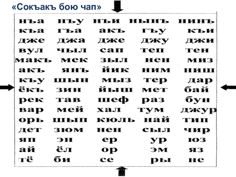 Текст песни чап чап чап. Джавид чап чап чап. Чап значение слова. Чап чап Муха по паркету песня текст. Песня чап чап чап чап чали.