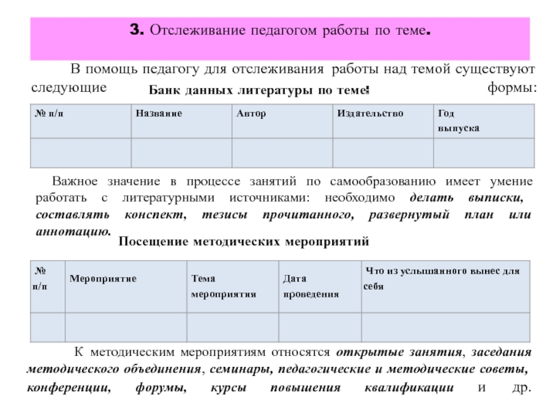 Отслеживание работы