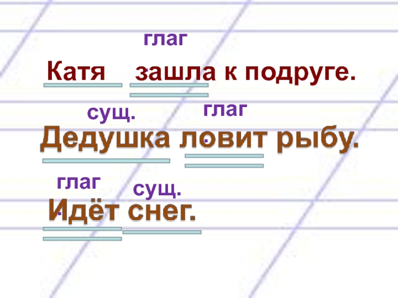 О чем может быть предложение построенное так предл сущ гл прил сущ к данной схеме