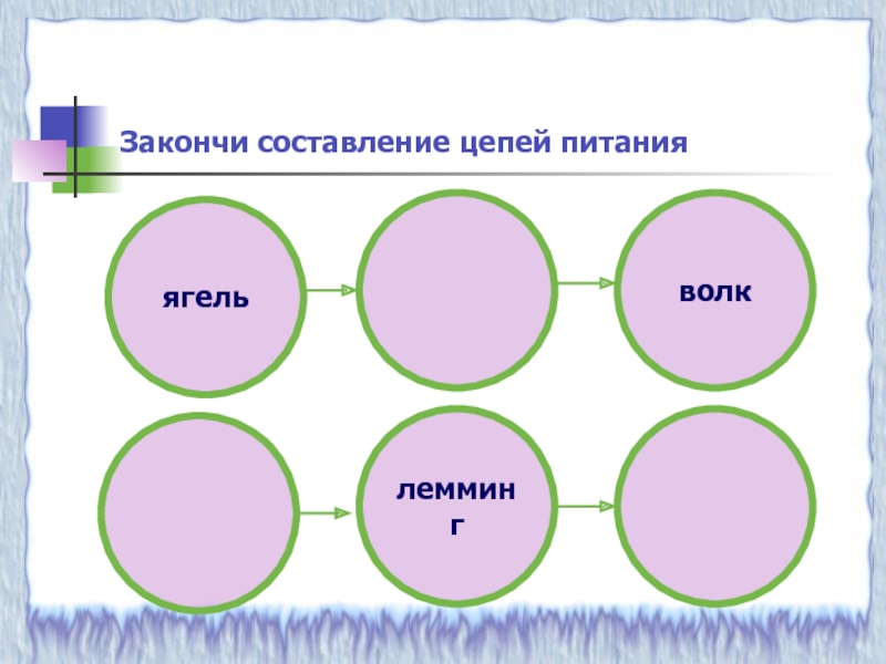 Для составления цепочек. Составление цепей. Составление Цепочки бумаги. Составление цепи питания 9 класс. Составить цепочку профессий.