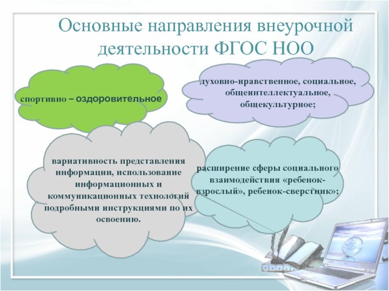 Проекты внеурочной деятельности по духовно нравственному направлению