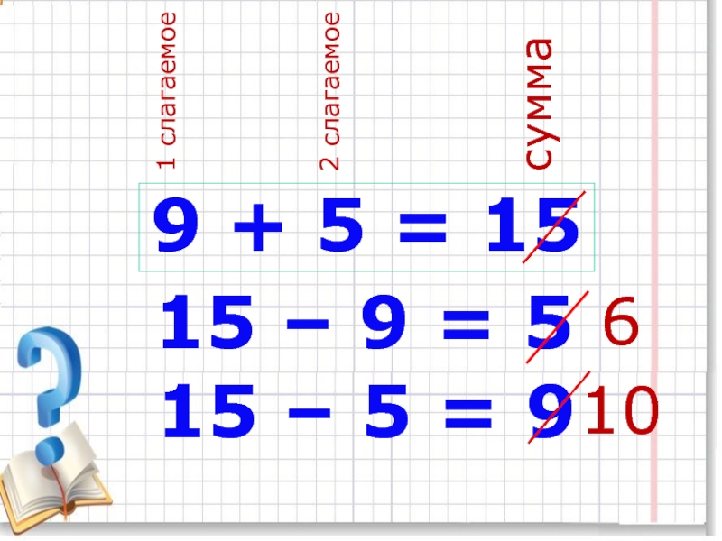 2 класс презентация проверка сложения школа россии