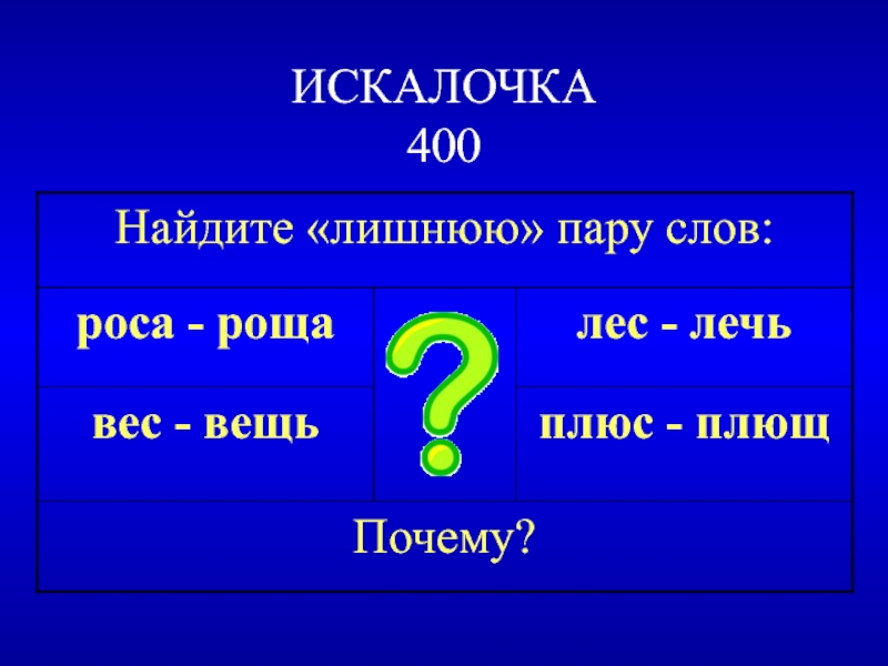 Найди 400. Пара к слову роса. Слово роса. В слове роса буква о это. Слово Росса с 2 буквами.