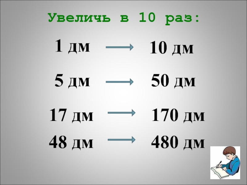 5 дм 20. 50 Дм. 5...=50дм. 5 Дм. 10 Дм.