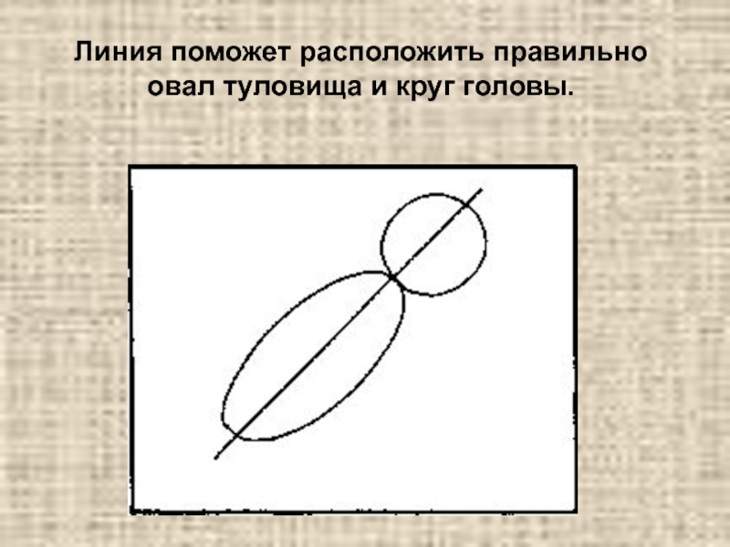 Овал правильной формы. Правильный овал. Как правильно рисовать овал. Правильное рисование эллипса. Как нарисовать правильный овал фото.