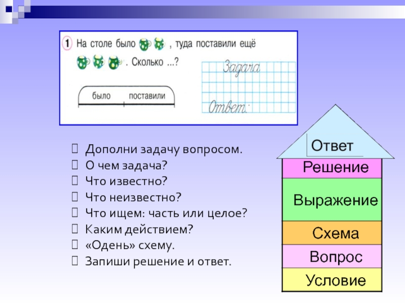 Используя рисунок и записи объясни что обозначают следующие выражения