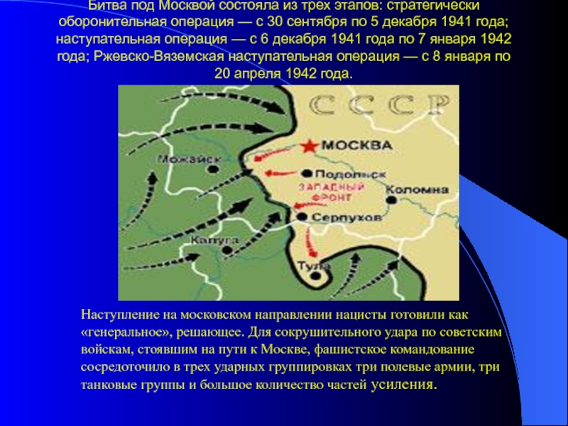Битва под Москвой состояла из трех этапов: стратегически оборонительная операция — с