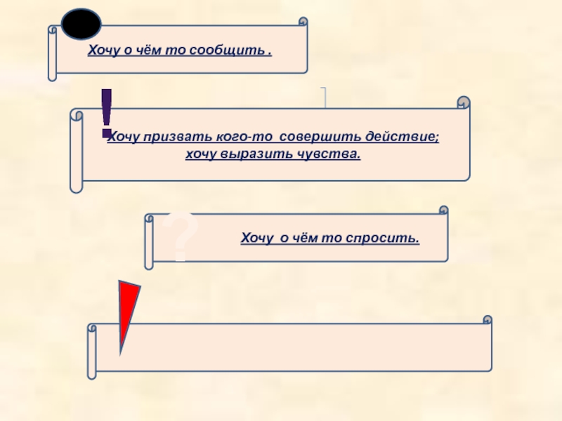 Карта совершенных действий