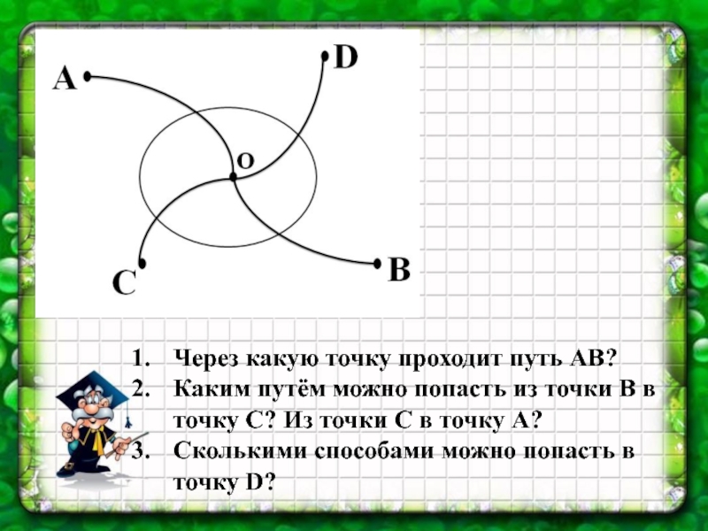 Какой путь прошла точка за 6 секунд см рисунок