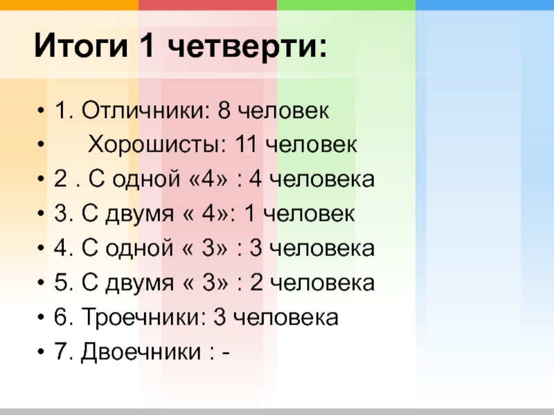 Классный час итоги года 7 класс презентация